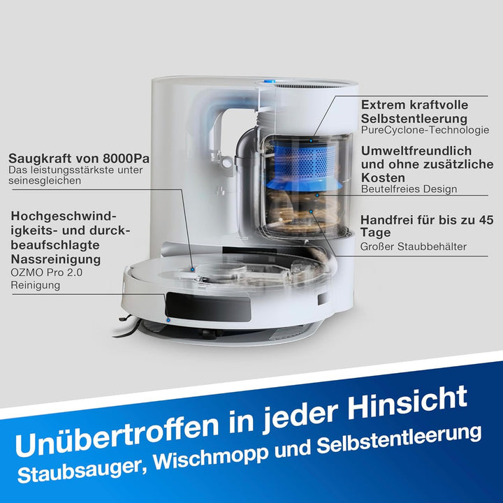 ECOVACS DEEBOT N20 PRO Plus Saugroboter mit Wischfunktion, Automatischer Entleerung Station, 8000Pa