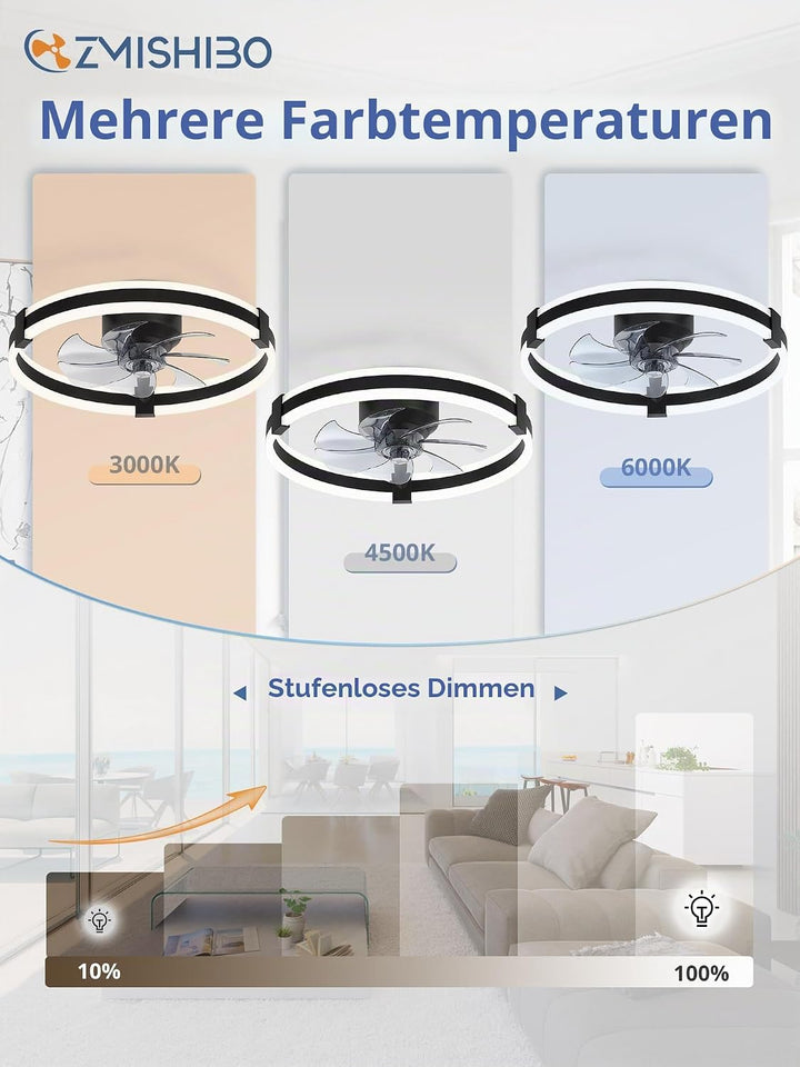 ZMISHIBO Deckenventilator mit Licht 51 cm Schwarz,Deckenventilator mit Beleuchtung,leise DC Motor,6