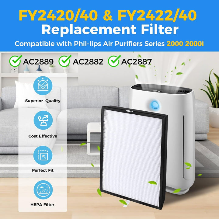 FY2422/30 Ersatzfilter Kompatibel mit Philips AC2882 AC2887 AC2889 AC3829 2000er und 3000er Serie Lu