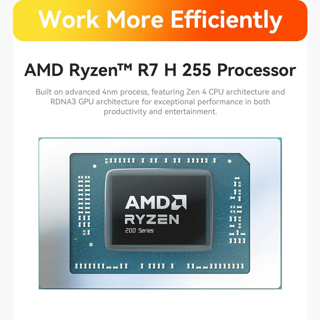 Beelink SER8 Mini PC, AMD Ryzen 7 8845HS(8C/16T bis zu 5.1GHz), 64GB DDR5 RAM 2TB M.2 PCIe4.0 SSD Mi