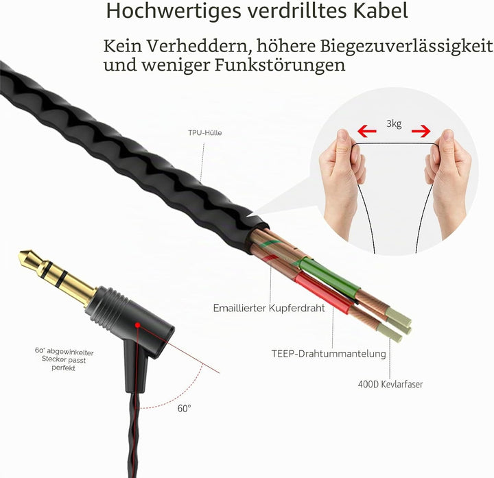 SoundMAGIC E50 Wired Earbuds Without Microphone, In-Ear HiFi Headphones, Noise Isolating Headphones,