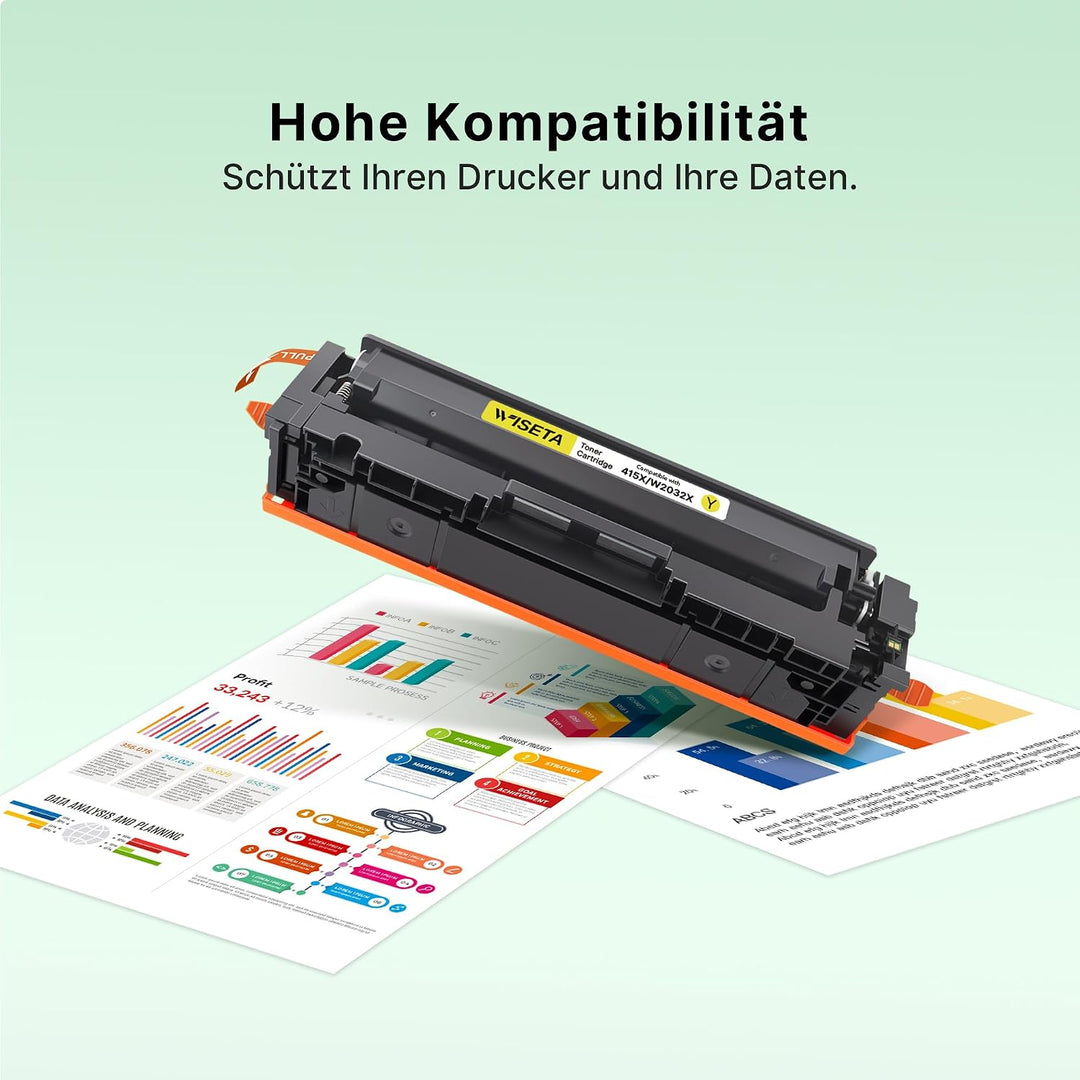 415A 415X M479fdw Toner Mit Chip Kompatible Für Hp 415x 415A Multipack for Hp Color LaserJet Pro MFP