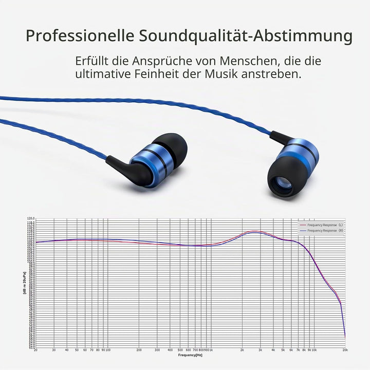 SoundMAGIC E80 Kabelgebundene Ohrhörer ohne Mikrofon, HiFi-Stereo-Kopfhörer, geräuschisolierende In-