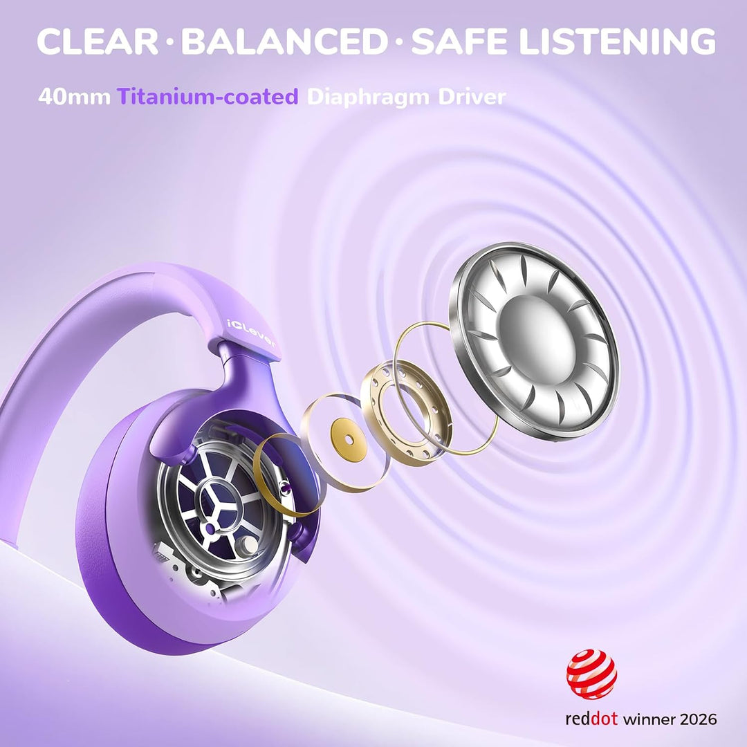iClever Q950 Noise Cancelling Kopfhörer Kinder, Zertifizierter Gehörschutz | SafeSound Tech 3.1, TÜV