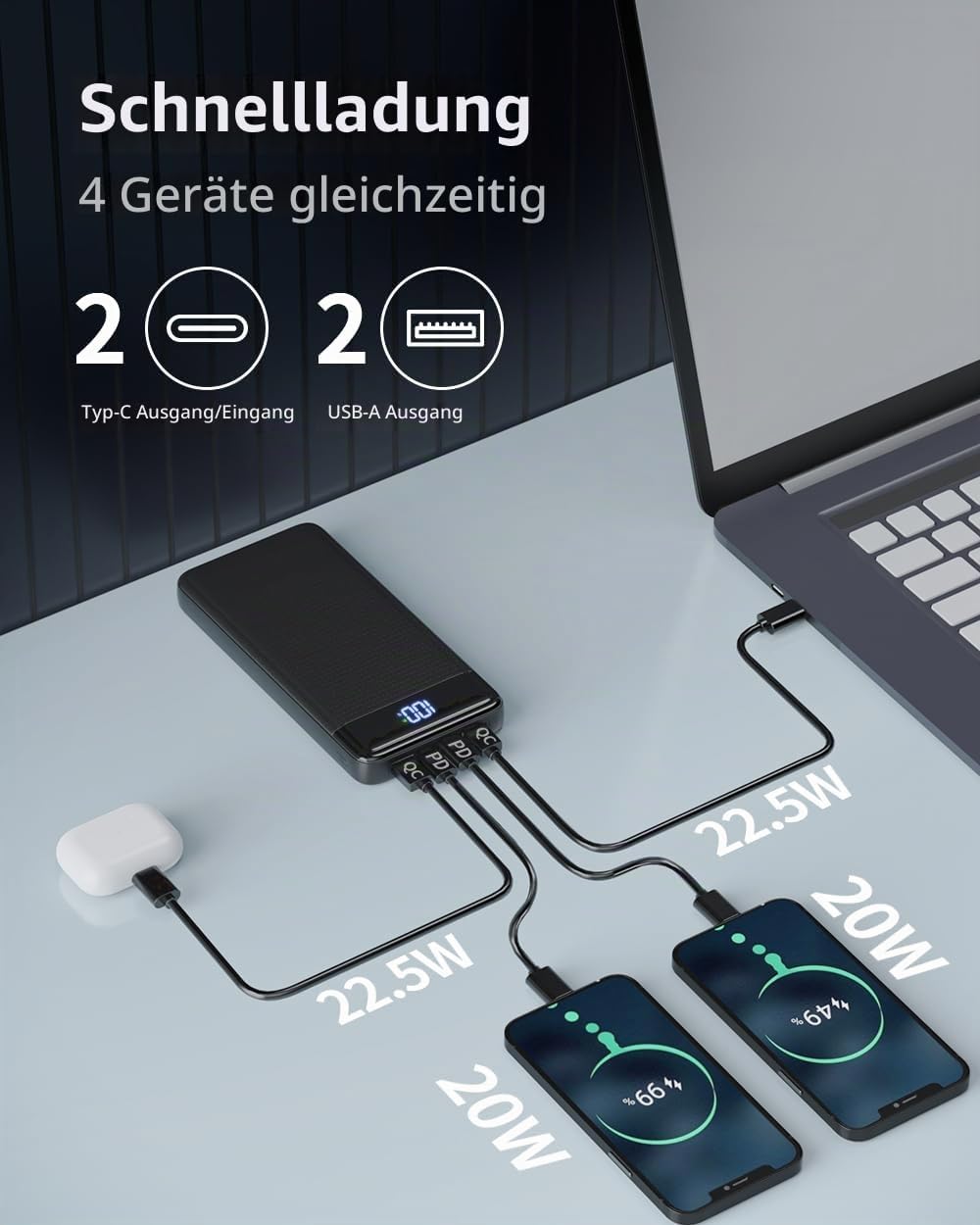 Power Bank 26800mAh, Schlank 22.5W Powerbank, Externer Handyakku Schnellladen USB C Input &amp; Output,