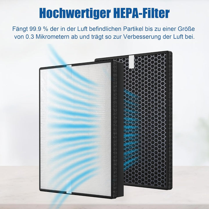 Allyson Ersatzfilter für Philips Luftreiniger AC2882, AC2887, AC2889 & AC3829 – HEPA & Aktivkohle –