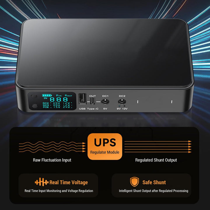 USV-Stromversorgung, Nahtlose Backup-Batterie, USB Typ C 5 V 3,6 A, 18000 MAh, 9 V 2 A 12 V 2 A Ausg