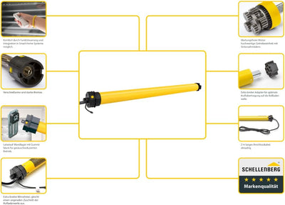 Schellenberg 20510 Rolladenmotor mit Funk, Mini PREMIUM 10 Nm, geeignet zur Funksteuerung, bis 6 m²