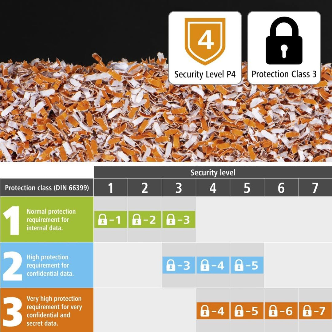Hama Aktenvernichter Einzug Aktenvernichter professionell Home Office (Partikelschnitt, Schredder, e