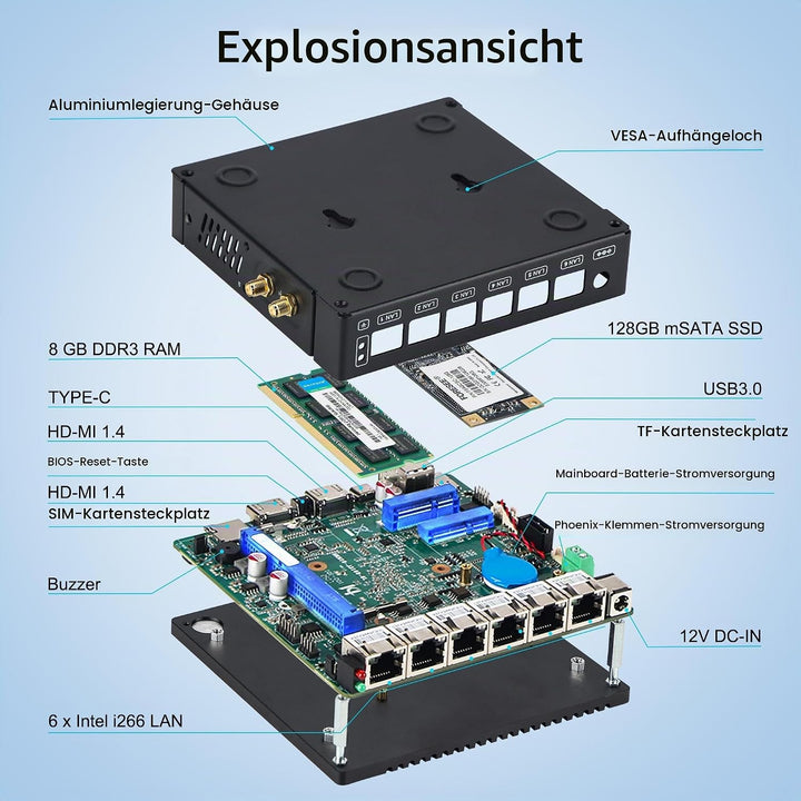Fanless Micro Firewall Appliance, Firewall Mini PC Intel N3710 4C/4T, 6 x Intel 2.5 GbE i226-V LAN,A
