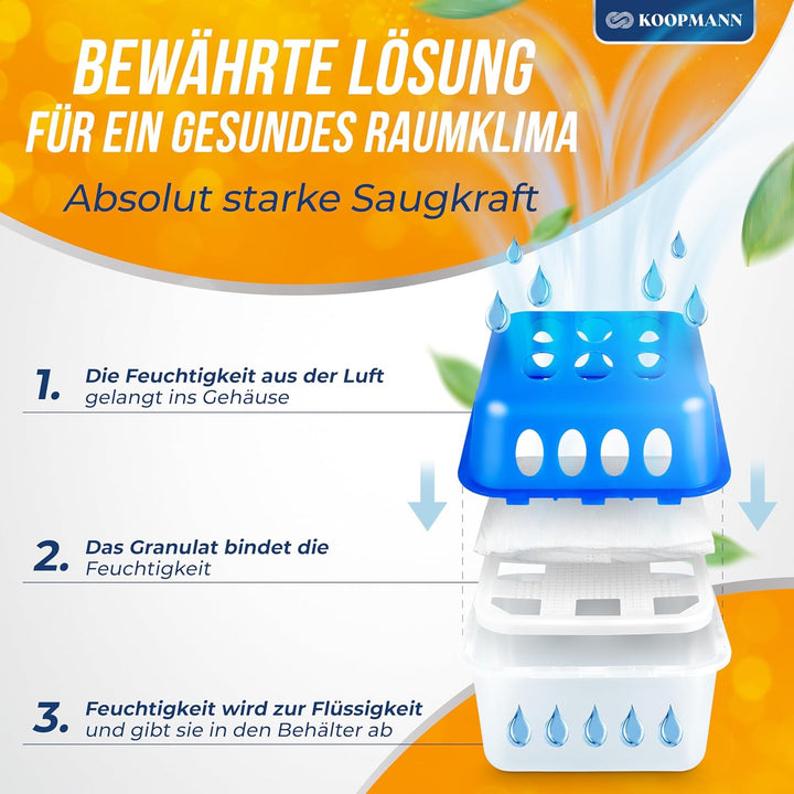 Koopmann 4X Ultra Fresh Luftentfeuchter Feuchtigkeits-Stopper mit Nachfüll-Beutel Granulat, Blau,wei