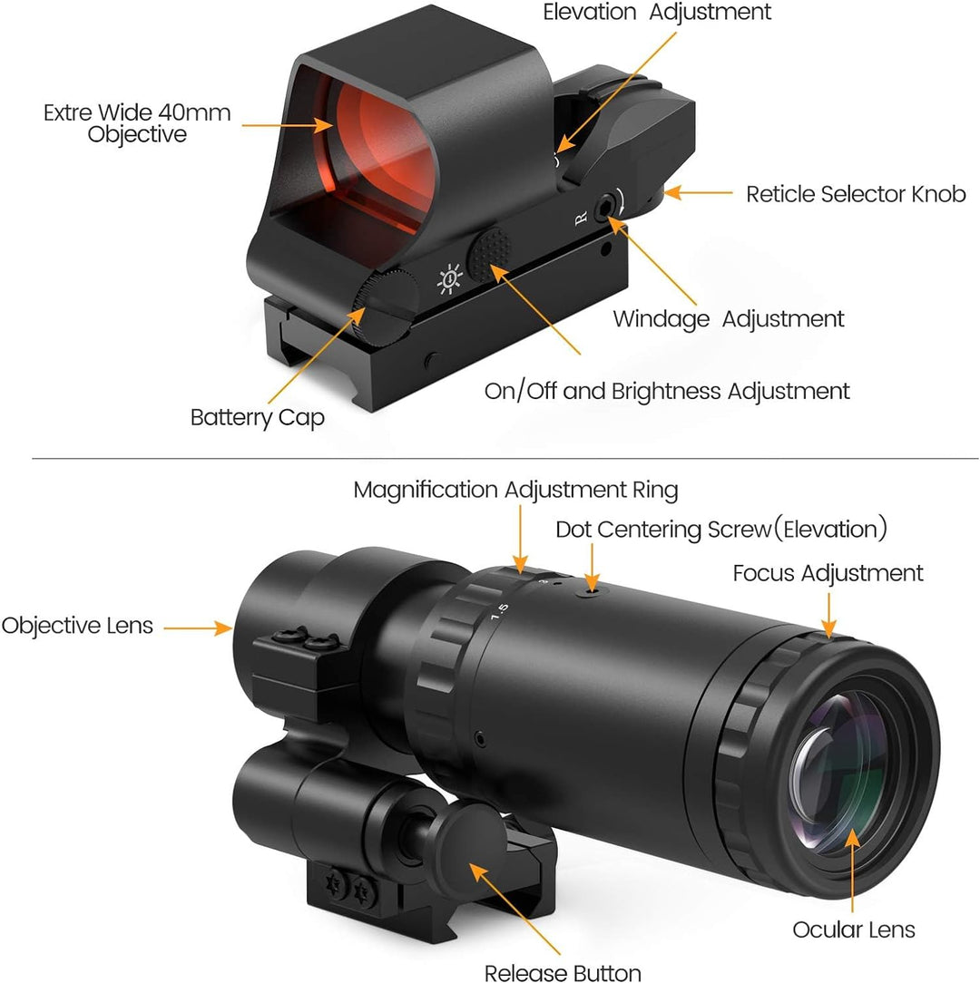 Feyachi RS-30 Red Dot Visier mit M37 1,5X - 5X Red Dot Lupe, Absolute Co-Witness