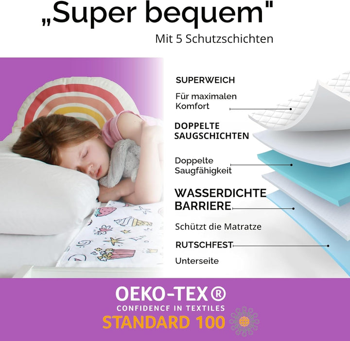 Hygge Sheets® Bettunterlage wasserdicht für Kinder | passend für Baby- & Kinderbett bis 90 cm Breite