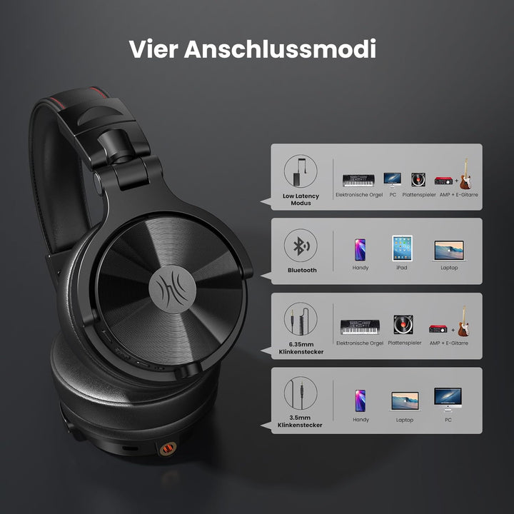 OneOdio Studio Max 1 Kabellose Over Ear DJ Kopfhörer, 120 Std. Spielzeit, 20 ms geringe Latenz, Hi-R