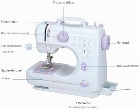 12-Stich-Multifunktionsnähmaschine, Haushaltsnähmaschine, elektrische Nähmaschine, tragbare Nähmasch