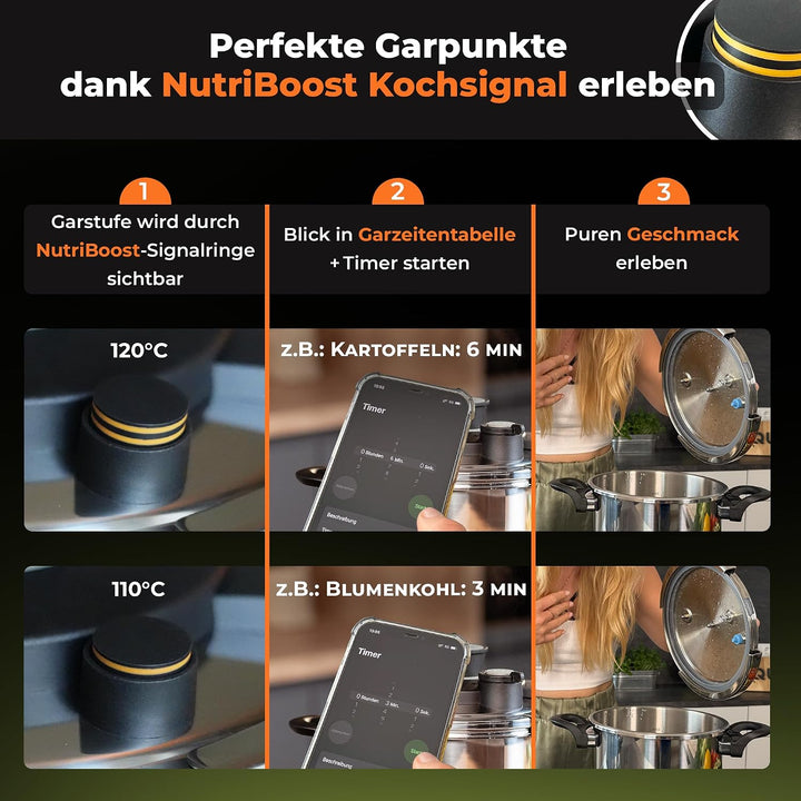 QUIXO Schnellkochtopf Set 6L + 4L VitaSmart mit Garkorb + Glasdeckel + Kochzeitsignal für alle Herda