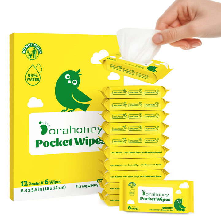 Mini Reise Feuchttücher – Baby Feuchttücher Reisegrösse, 99% Wasser, unparfümiert & hypoallergen, fü