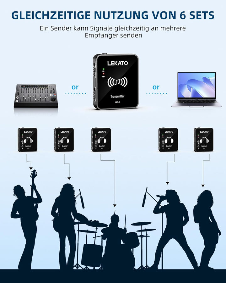 MS-1 Drahtloses In-Ear Monitoring, LEKATO Professionelles kabelloses 2.4G Stereo IEM-System mit Send