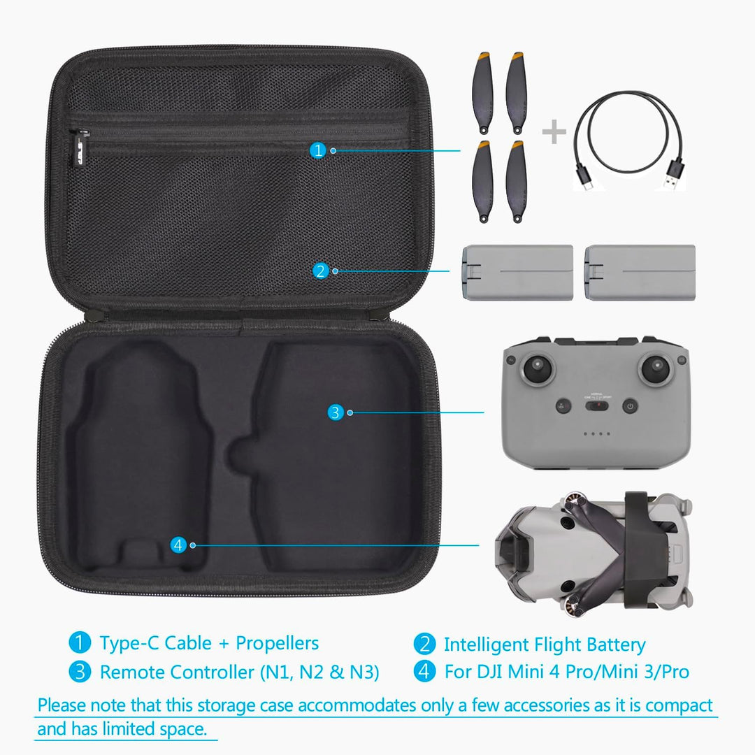 JSVER Tasche für DJI Mini 3/Mini 3 Pro, EVA Tragetasche/Tragekoffer Hervorragender Schutz kompatibel