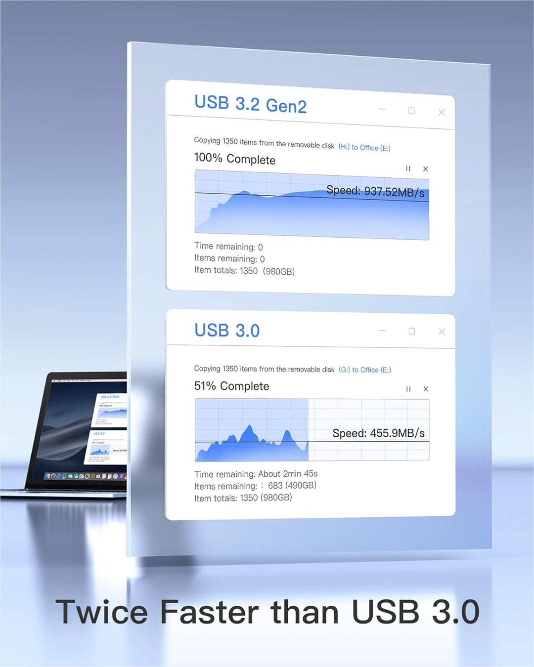 Inateck USB C Hub mit 10 Anschlüssen, USB 3.2 Gen 2 Geschwindigkeit, 50 cm Kabel, HB2026