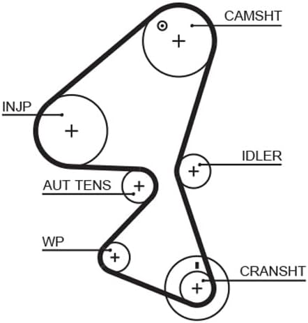 GATES PowerGrip Kit + Wasserpumpe KP15598XS