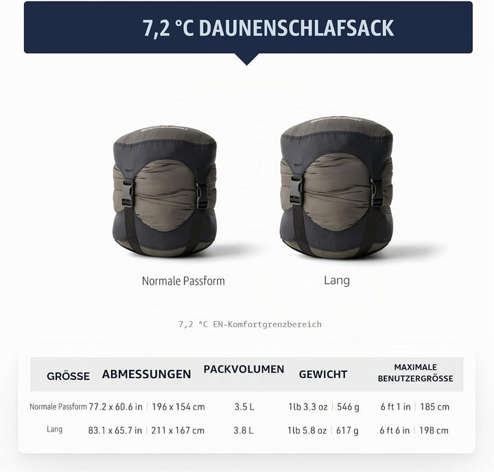Sea to Summit Traveller Daunenschlafsack Decke Regular 45 Grad, Regular 45 Grad