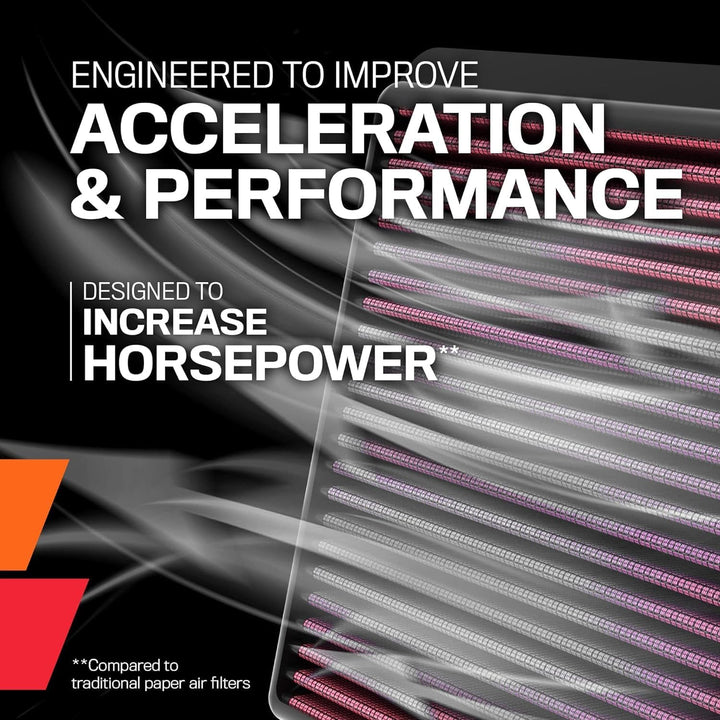 K&N 33-2400 Motorluftfilter: Hochleistung, Prämie, Abwaschbar, Ersatzfilter,Erhöhte Leistung, 2006-2