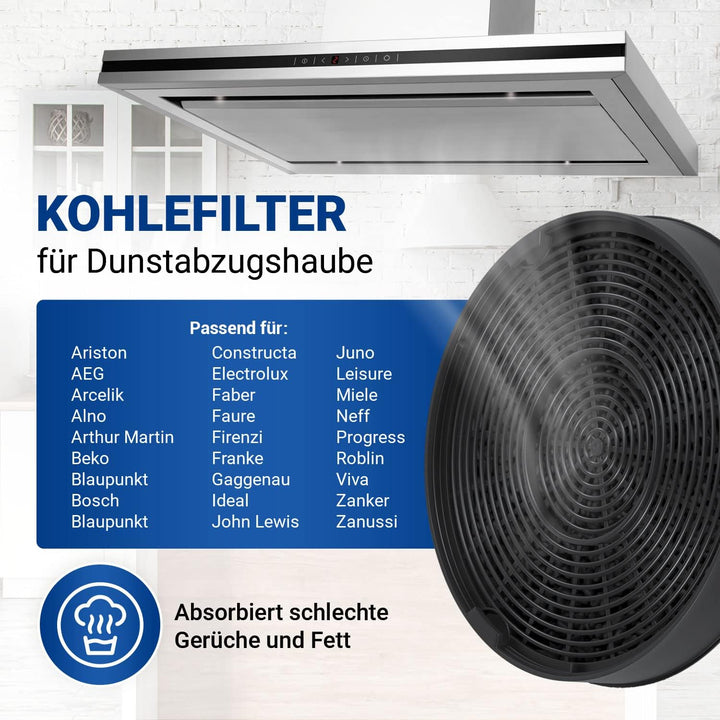 VIOKS Aktivkohlefilter Dunstabzugshaube 196mmØ SET 2x Ersatz für Electrolux 902979357/8 50290659007