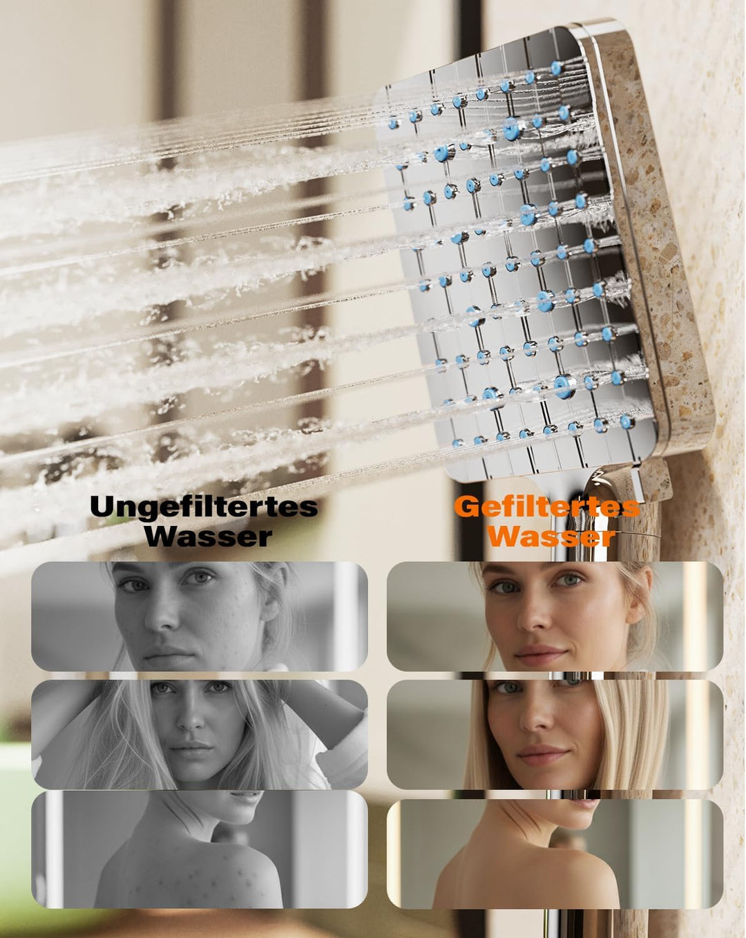 Cobbe Duschkopf mit Filter, Hochdruck Handbrause mit Filtration in 20 Schichten 1,5M Schlauch, 6 Str