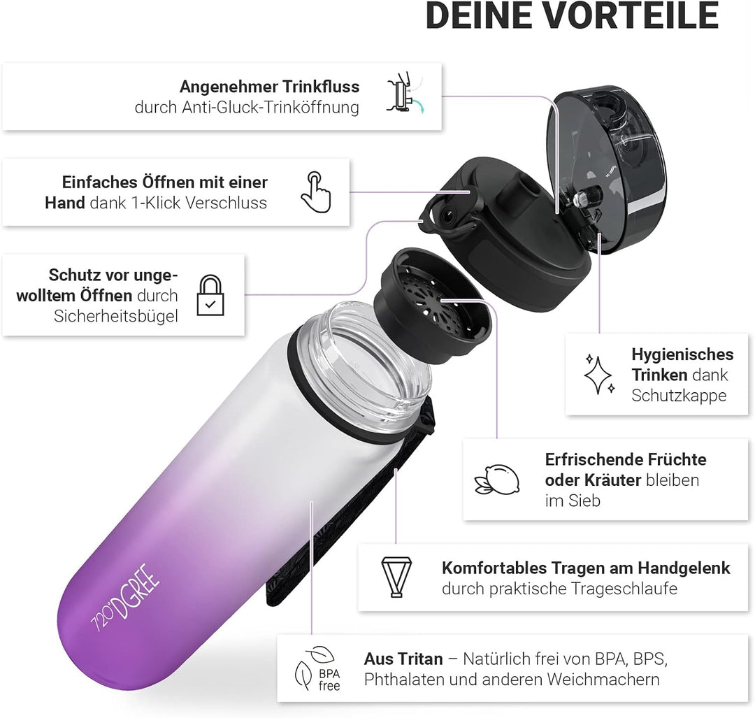 720°DGREE Trinkflasche “uberBottle“ +Sieb - 350ml, 500ml, 650ml, 1000ml, 1,5l, 2l - BPA-Frei - Wasse