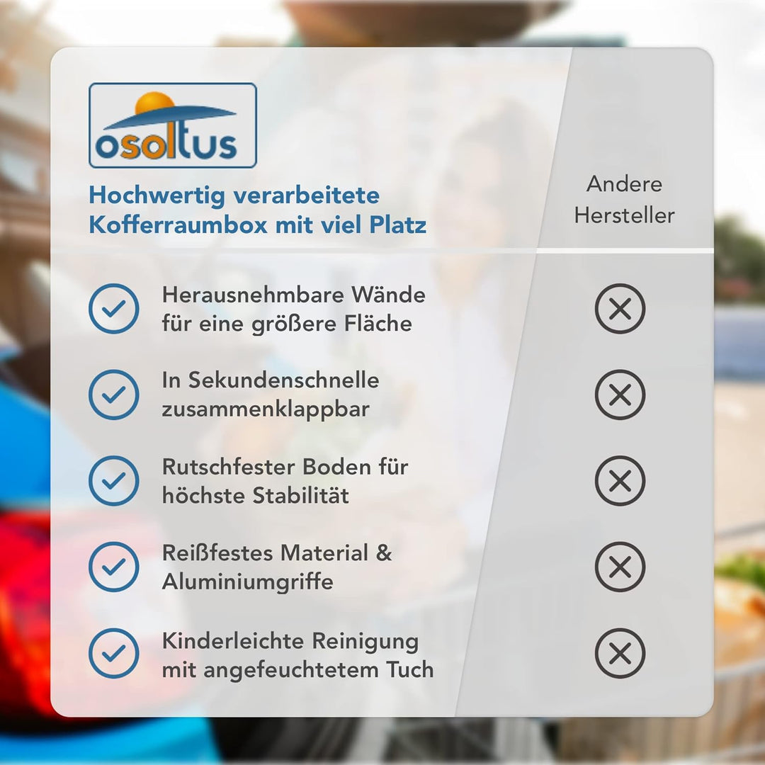 Kofferraum-Tasche - faltbarer Kofferraum-Organizer mit Deckel - Auto-Zubehör - Wohnmobil-Gadget - Ca