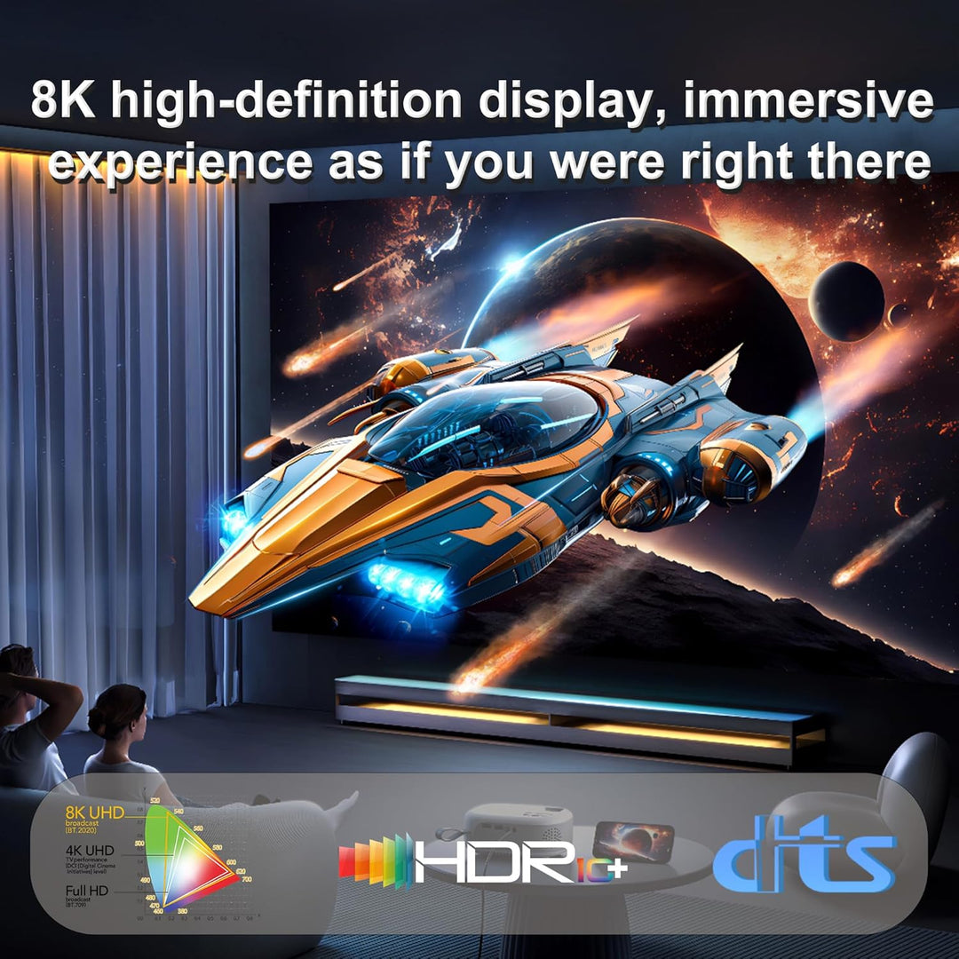Mini-DisplayPort-auf-HDMI-Kabel, 1,8 m, 8K@60Hz, 4K@120Hz, unidirektional, Mini DP1.4 auf HDMI, Thun