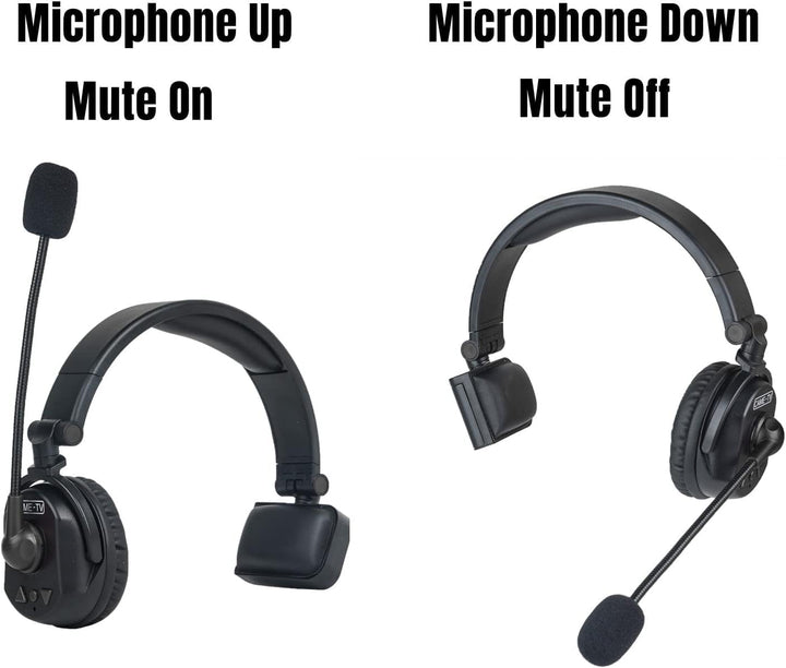 Came-TV 4er-Pack kabelloses Waero-Intercom-Headset, Vollduplex-Intercom-Kommunikationssystem, Entfer