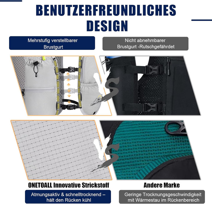 Laufweste Damen mit 500ml Trinkflasche/2L Trinkblase, Leichter Trinkrucksack Laufen Herren 6L, Runin