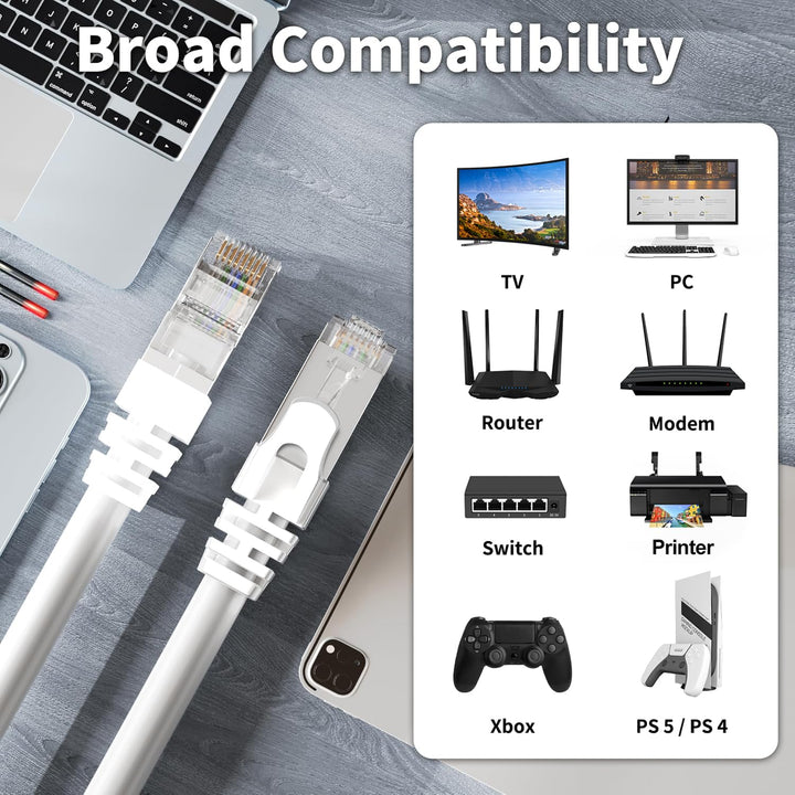 ikbc LAN Kabel 15 meter, Cat 6 Netzwerkkabel 15m FTP Abschirmung Ethernet Kabel Hochgeschwindigkeit