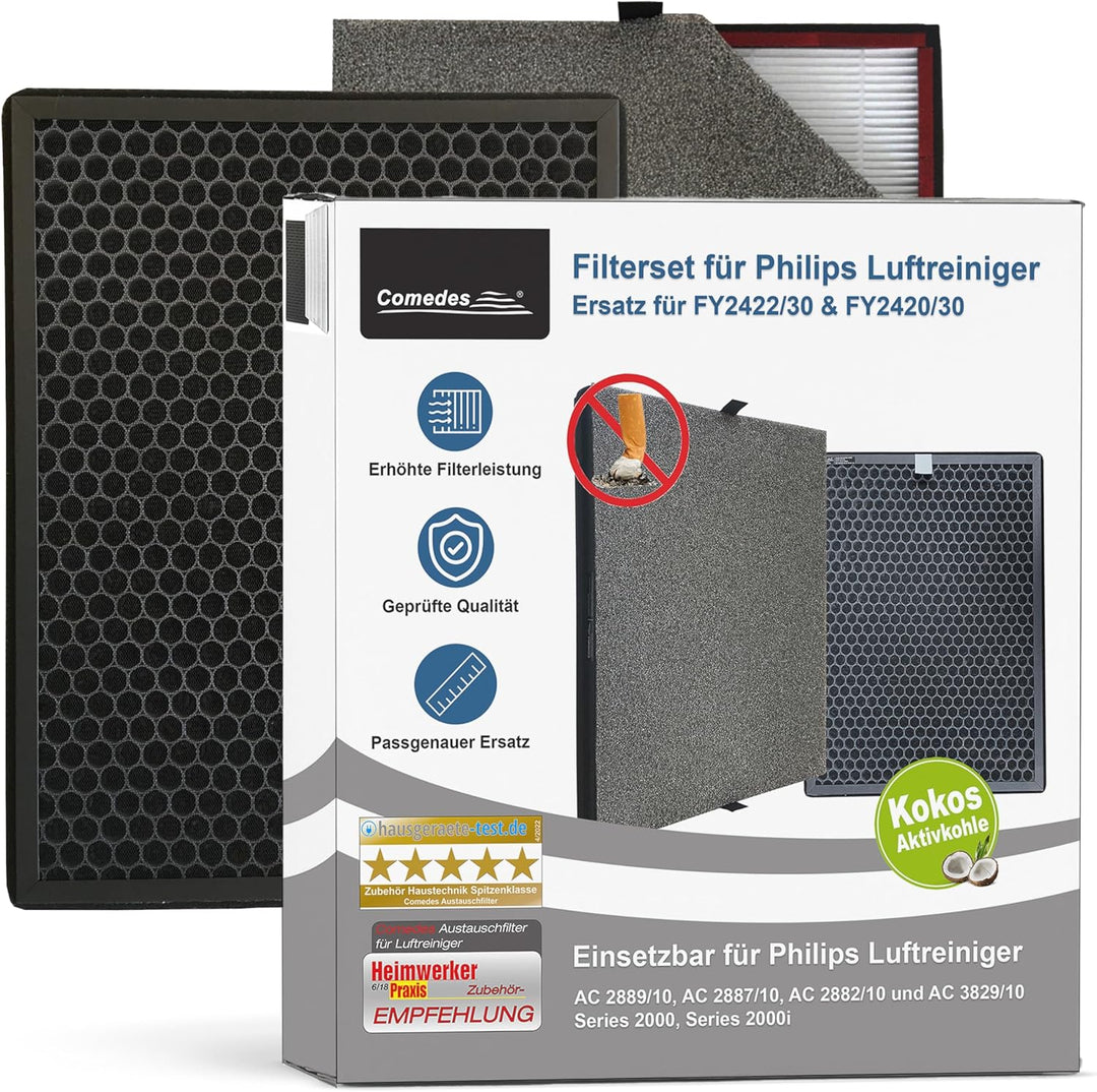 Comedes Raucher Filter-Set für Philips AC2889, AC2887, AC2882 und AC3829/10 Luftreiniger | Einsetzba