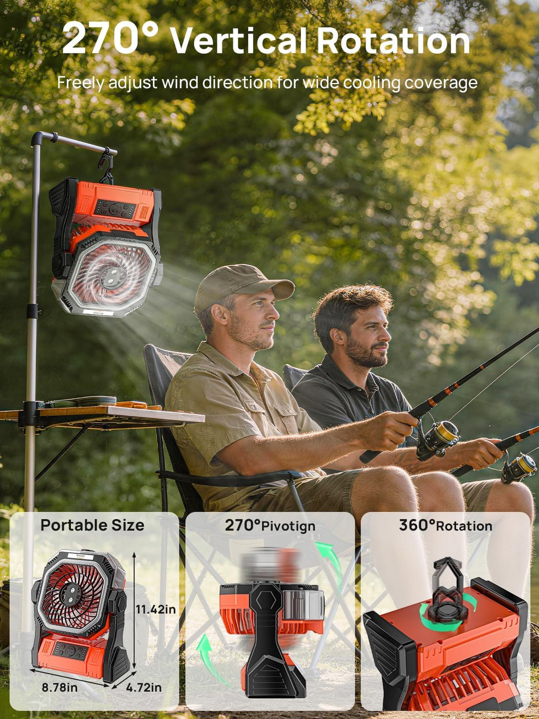 Camping Ventilator mit Wasserkühlung, 20000mAh Ventilator Akku Leise mit LED Licht, USB Tragbarer Ze
