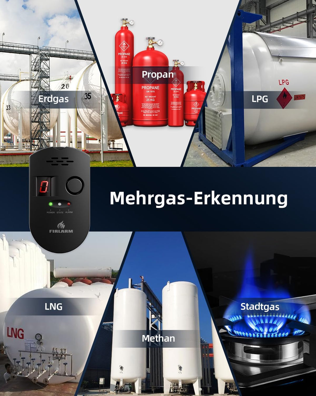 Firlarm Gasmelder, Plug-in Gaswarner mit LED Digitalanzeige und 85dB Alarm, Portable Methan Propan B