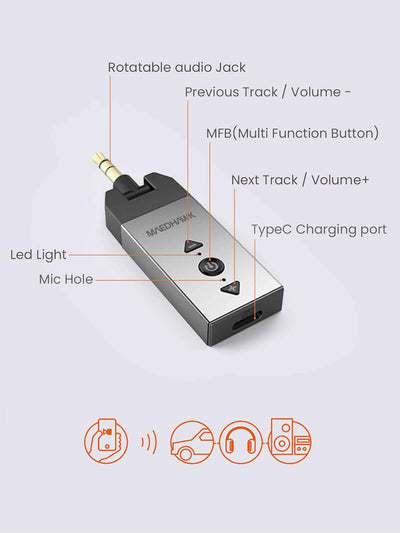 MaedHawk Bluetooth Aux Adapter, Aux auf Bluetooth 5.2 Empfänger mit Drehbarer 3.5 mm Audiobuchse für