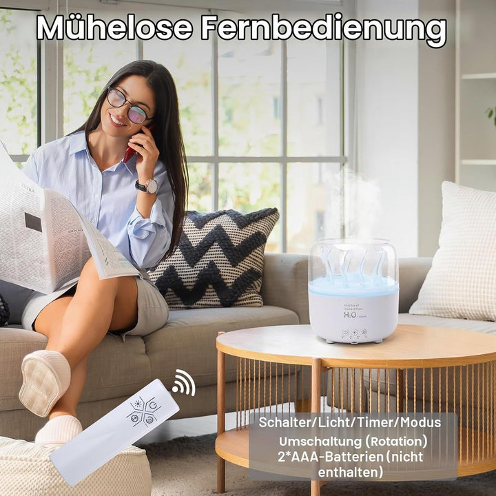 280 ML Luftbefeuchter mit 7 Farben Licht, Luftbefeuchter für Schlafzimmer und Pflanze, 2 Spray Modus