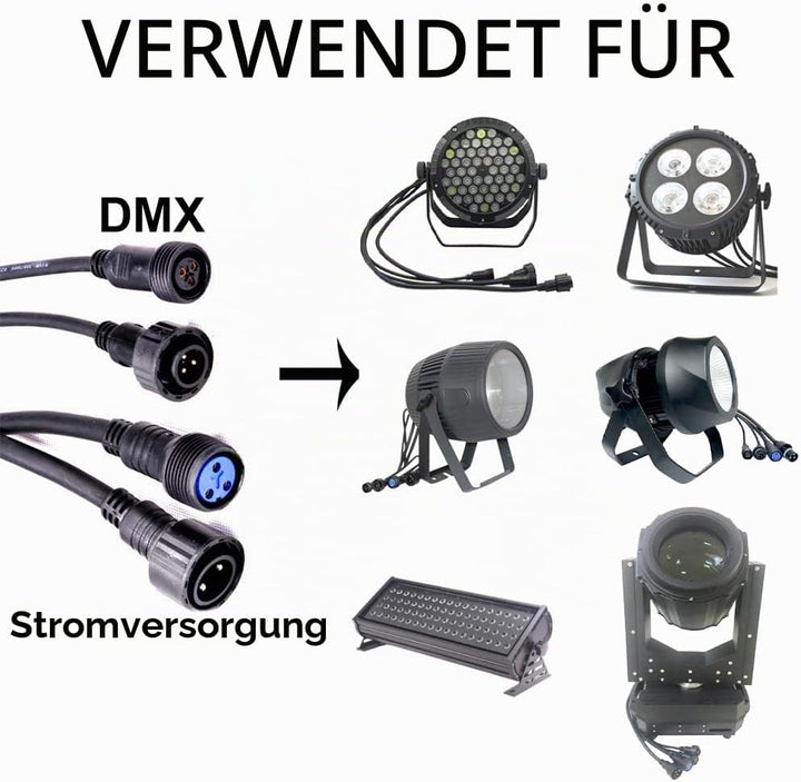 5m Power Cable Ac Plug Cable Power Connectors Buchse Wasserdicht, Led Outdoor Scheinwerfer ip65 Powe