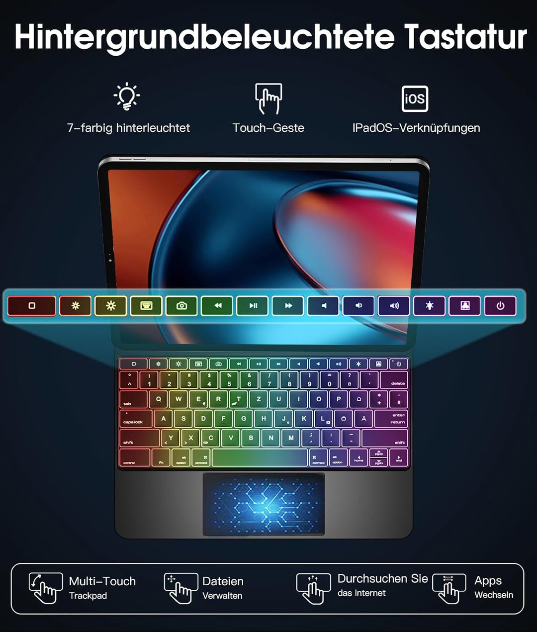 Vobafe für iPad Air 13 Zoll Hülle mit Tastatur M3 2025/M2 2024, Magic Keyboard für iPad Pro 12.9 6./