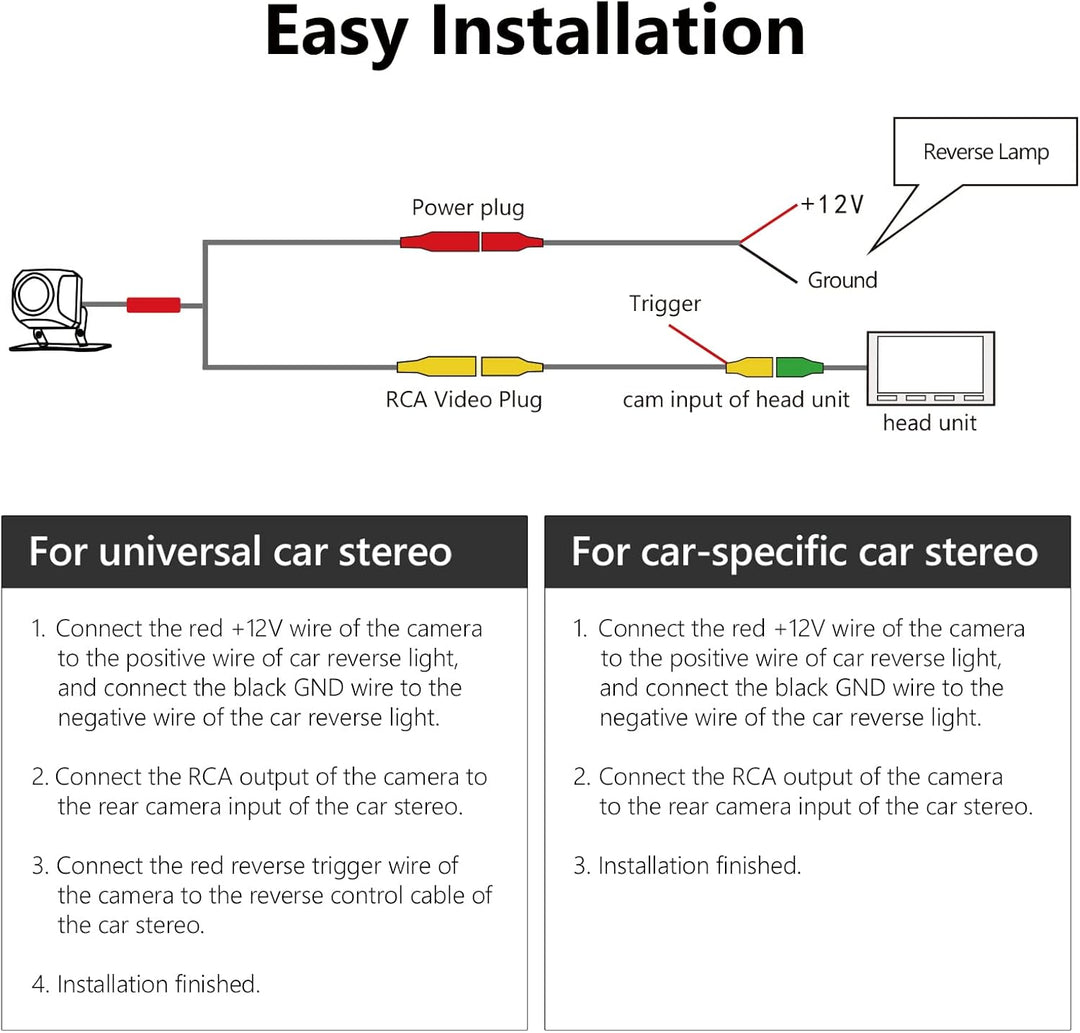 Eonon 1080p AHD Rückfahrkamera, Weitwinkel 160°, Wasserdicht Staubdicht, Rückfahrkamera mit RCA-Verb