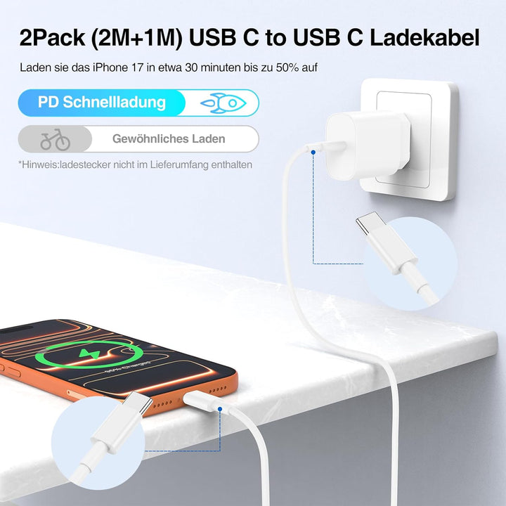 2Pack USB C Ladegerät, 20W USBC Ladegerät mit 2M+1M USB C to USB C Ladekabel für Apple iPhone 17 16e