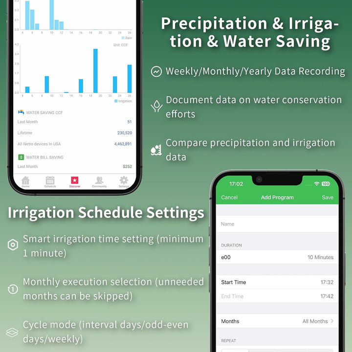 Netro Pixie Smart Schlauch-Wasserhahn-Timer, WLAN-Verbindung, solarbetrieben, wetterbewusst