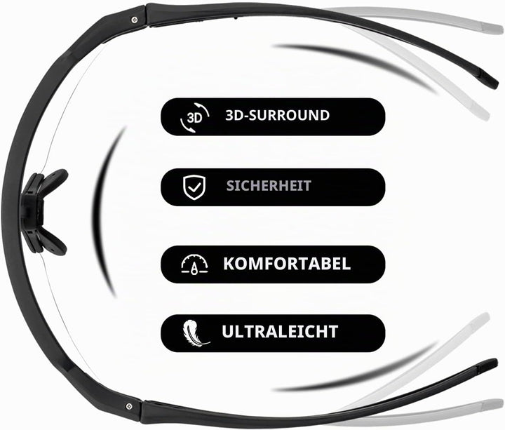 ROCKBROS Fahrradbrille UV 400 Sonnenbrille Photochromatisch Brille Klar Winddicht Sportsbrille für O