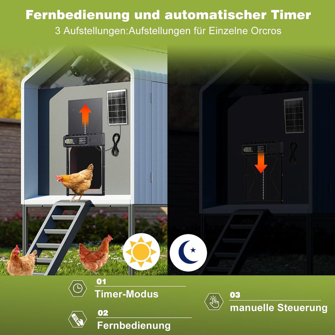 Grosse Solar Automatische Hühnerklappe Upgrade,Elektrische Hühnerklappe Automatisch mit Timer, 7W So