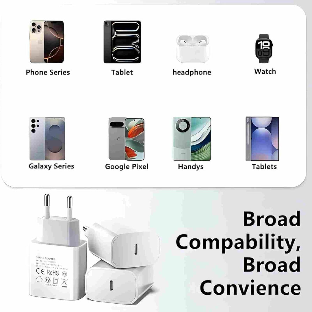 4er-Pack USB C 25W Ladegerät Ladekabel, Schnellladegerät PD3.0 Stecker Typ C, 25W USB C Handy Netzte