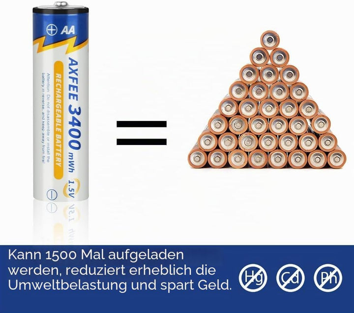 AXFEE Wiederaufladbare Lithium AA Akku, 4 Stück 1.5V 3400mWh USB-C AA Akkus Lithium mit 2-in-1 Ladek