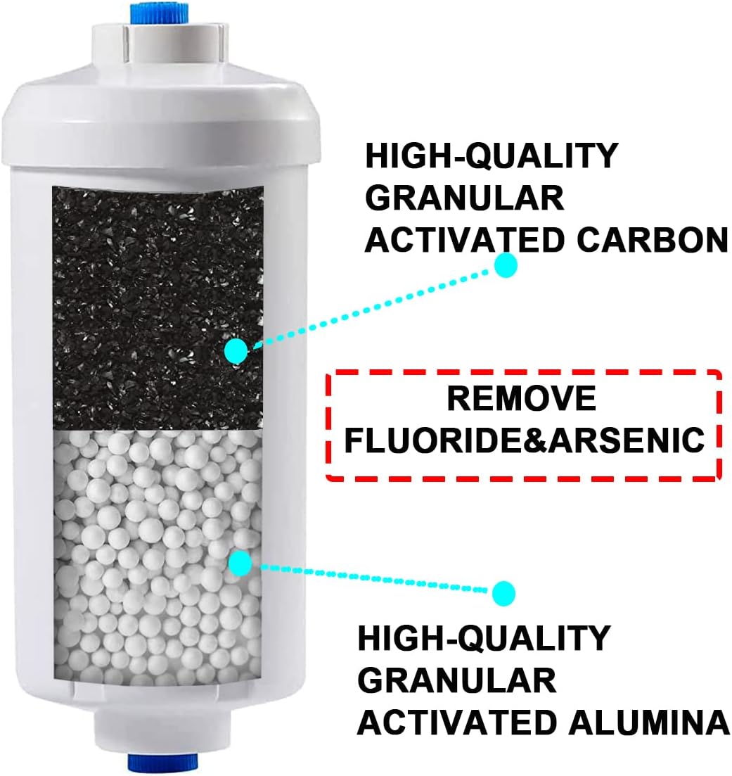 HUINING Schwarze Wasserfilter und Fluorid-Wasserfilter für Wasseraufbereitungseinheit, Ersatz-Wasser